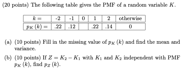 Solved (20 points) The following table gives the PMF of a | Chegg.com