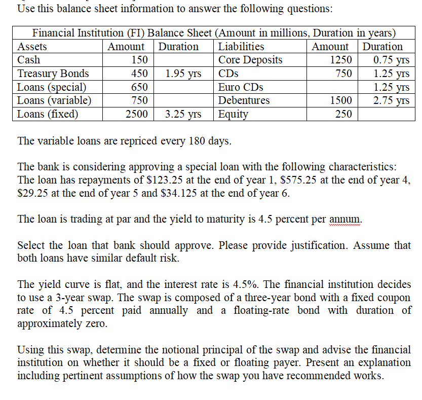 Use This Balance Sheet Information To Answer The 5030