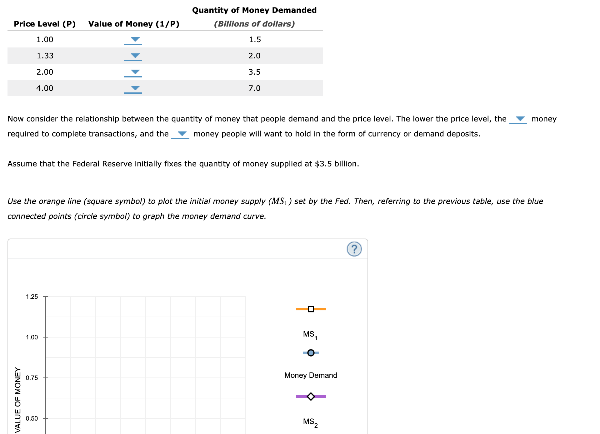 2. ﻿Money supply, money demand, and adjustment to