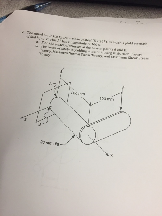 Solved e round bar in the figure is made of steel (E-207 | Chegg.com