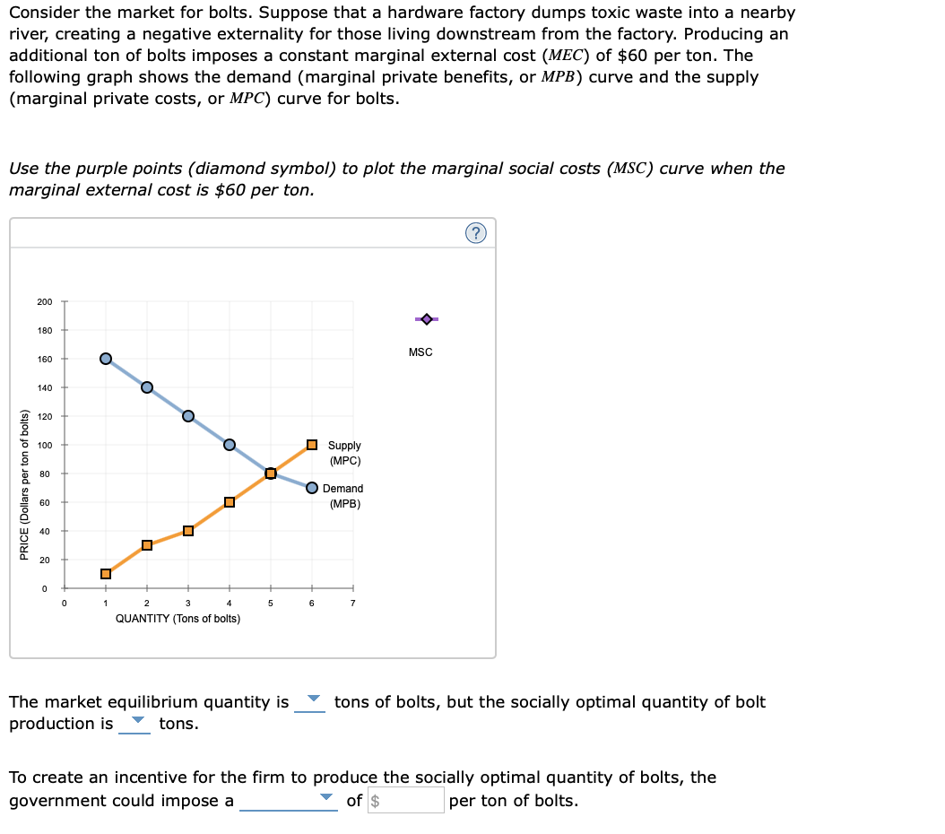 Solved Consider the market for bolts. Suppose that a | Chegg.com