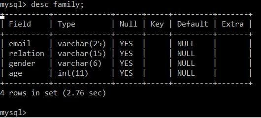 Solved Convert SQL to ER-Diagram and UML diagram I have | Chegg.com