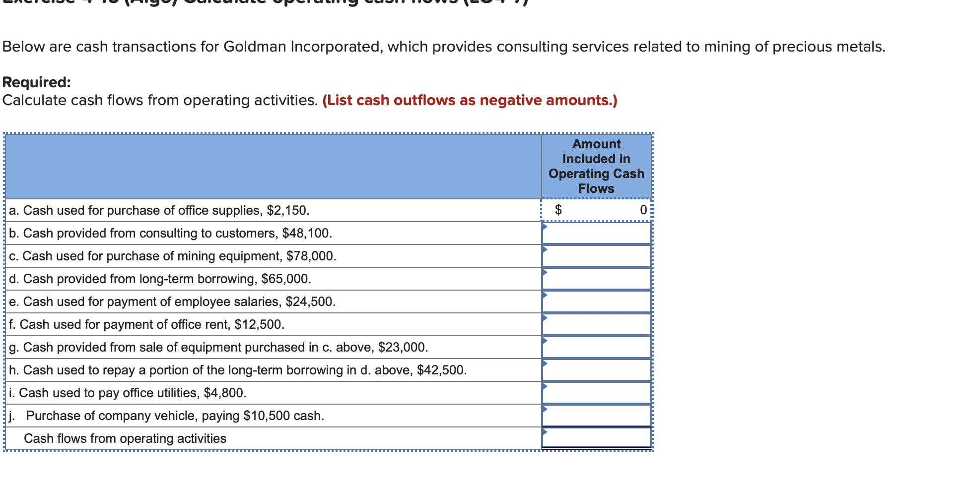 Solved Below are cash transactions for Goldman Incorporated, | Chegg.com