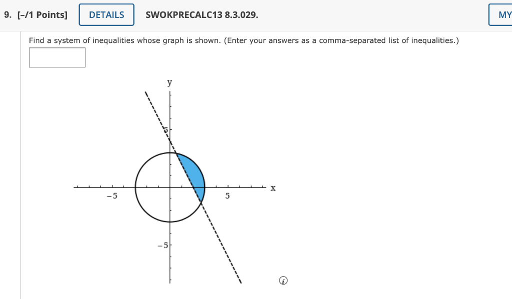 Solved find a system of inequalities whose graph is shown chegg