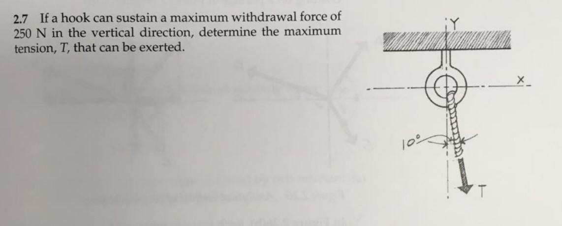 solved-2-7-if-a-hook-can-sustain-a-maximum-withdrawal-force-chegg