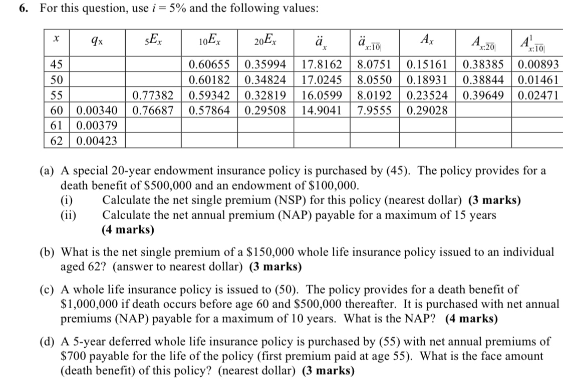 6 For This Question Use I 5 And The Following Chegg Com
