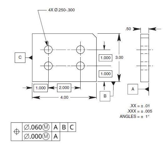 Solved Given the above feature control frame for the hole | Chegg.com