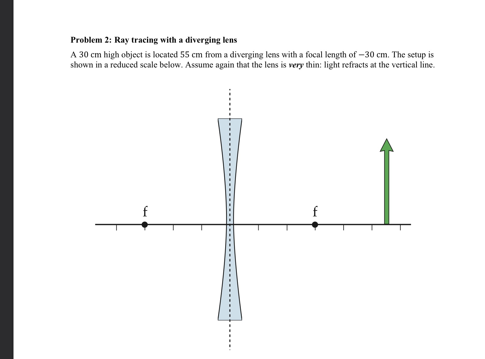 Solved Problem 2: Ray tracing with a diverging lens A 30 cm | Chegg.com