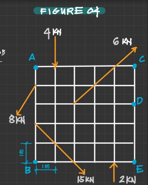Solved PROBLEM 04 KINDLY REFER TO FIGURE 04, DETERMINE THE | Chegg.com