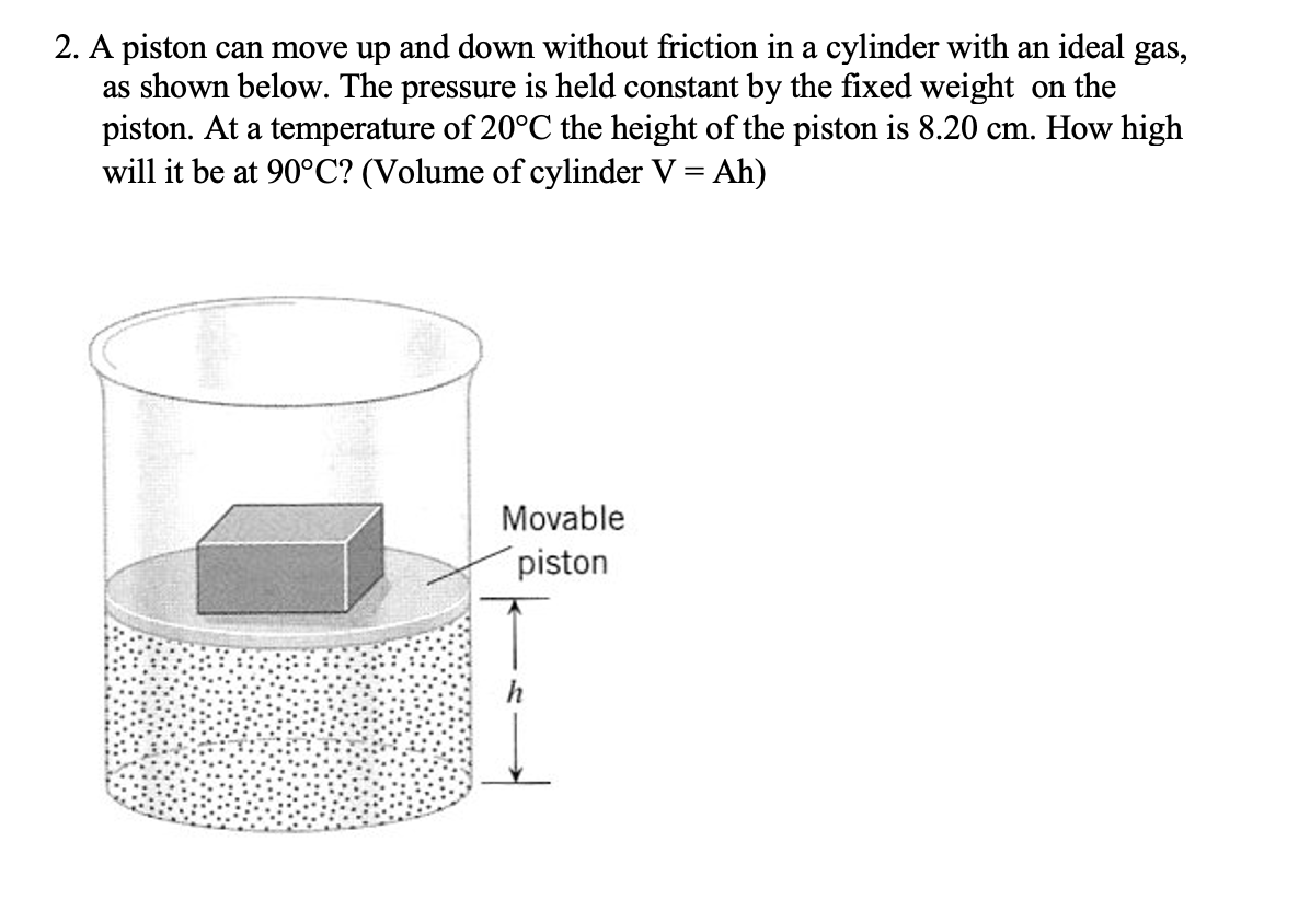 Solved 2. A piston can move up and down without friction in | Chegg.com