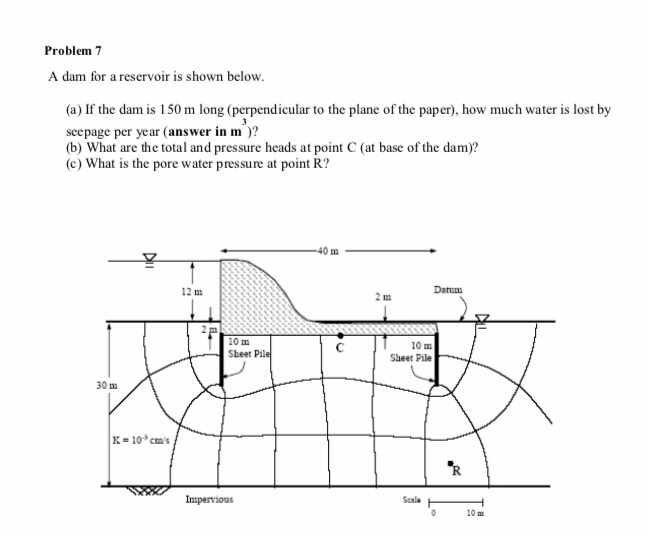 dam reservoir critical thinking answers