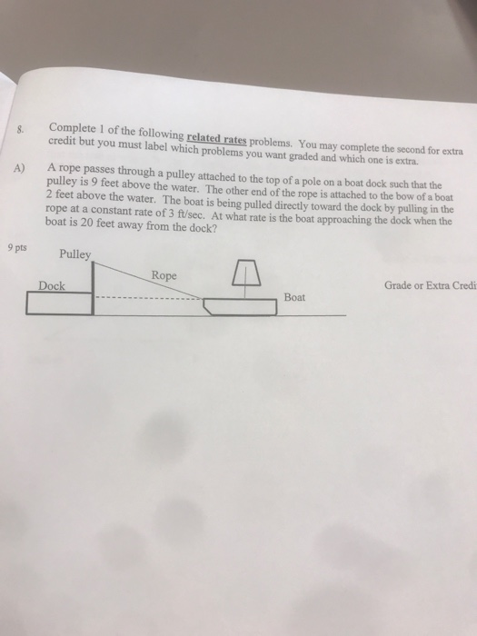 Related Rates Sample Problem Boat Solved Complete 1 of the following related rates problems. | Chegg.com