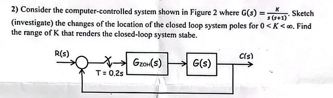 Solved 2) Consider the computer-controlled system shown in | Chegg.com