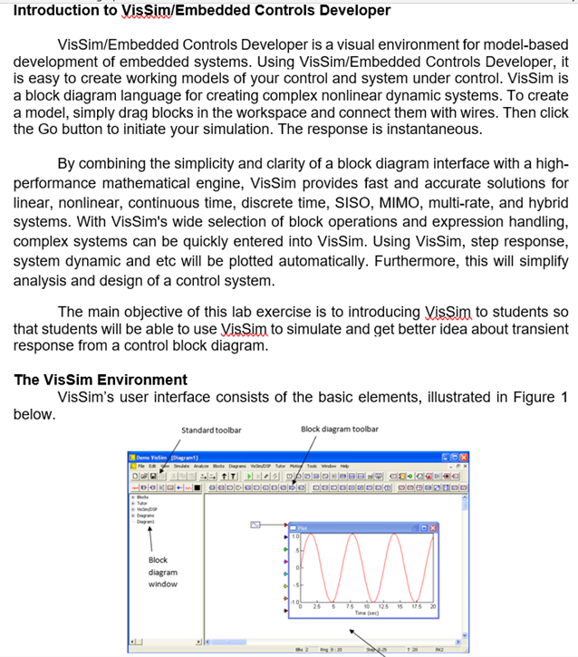 VisSim/Embedded Controls Developer is a visual | Chegg.com