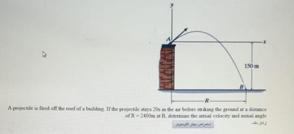 Solved 15) m B R- A projectile is fired off the roof of a | Chegg.com
