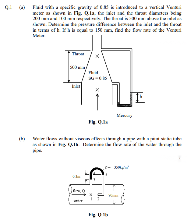 Solved Q.1 (a) Fluid with a specific gravity of 0.85 is | Chegg.com