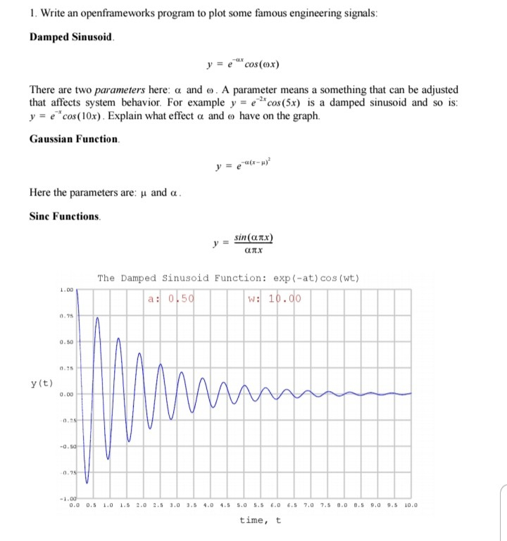 1. Write an openframeworks program to plot some | Chegg.com