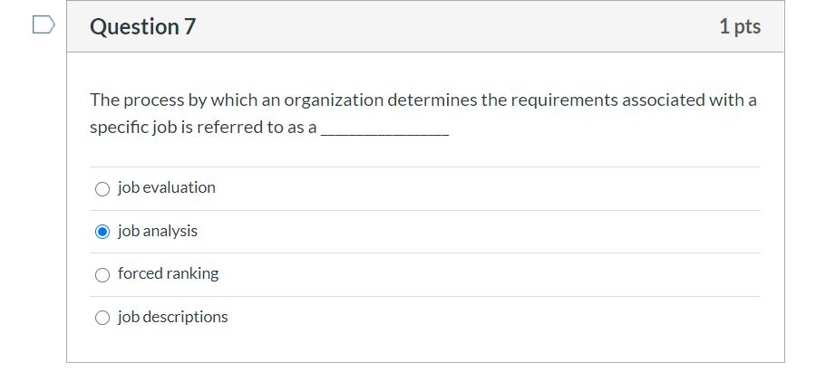 Solved Question 7 1 Pts The Process By Which An Organization | Chegg.com