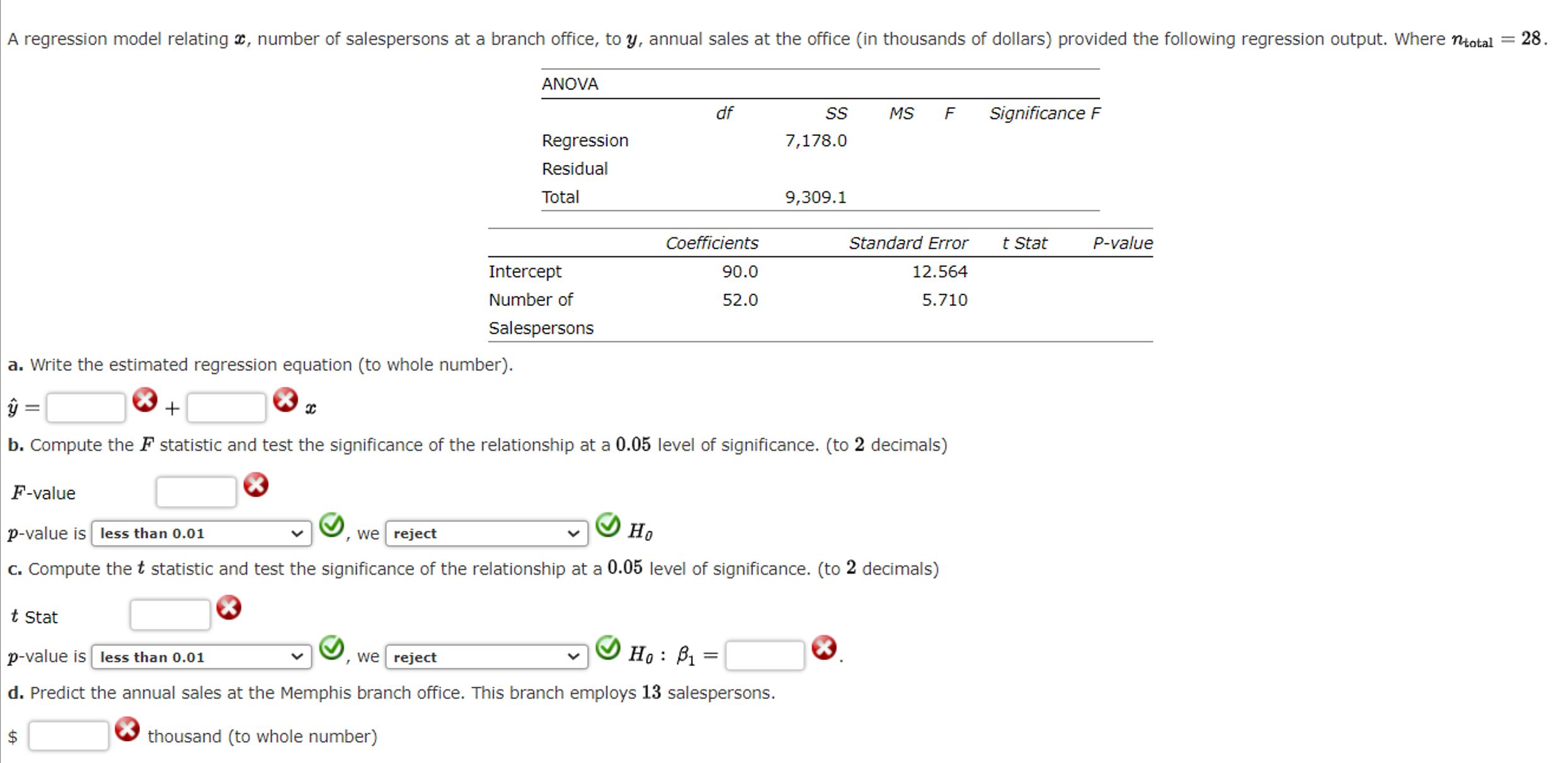 Solved Anovaa Write The Estimated Regression Equation To Chegg Com