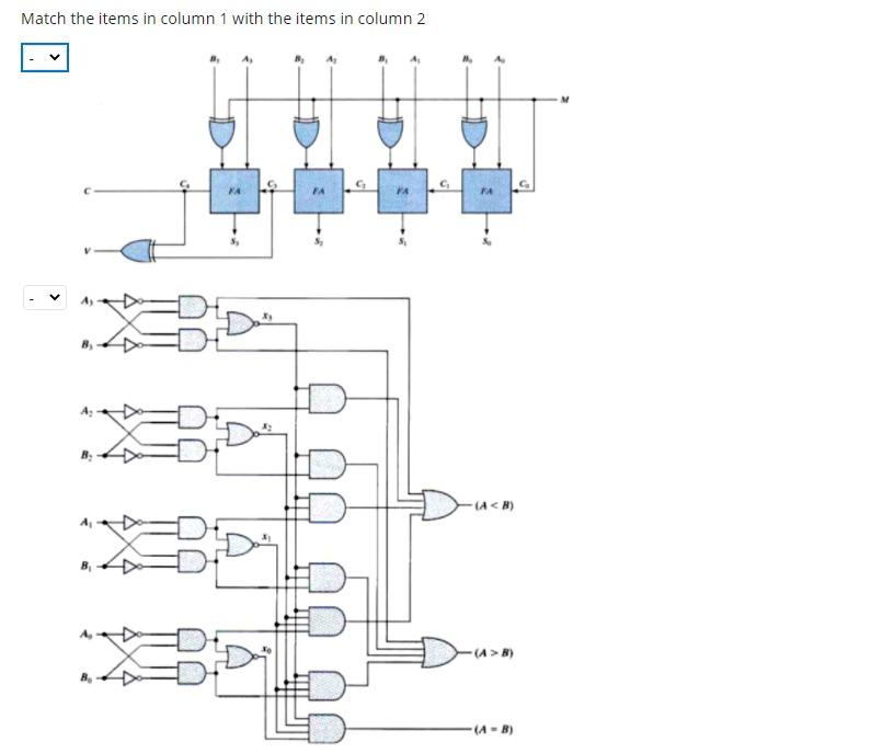 Solved A. 4x1 demultiplexer B. Decimal - to - BCD encoder C. | Chegg.com