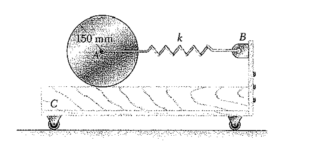 Solved A 3kg cylinder A can roll without sliding on a 5kg