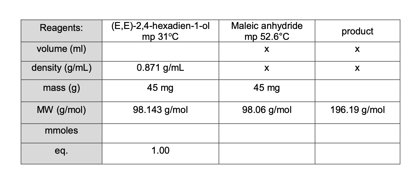 1 4-dihexen Solved Reagents: (E,E)-2,4-hexadien-1-ol Maleic anhydride