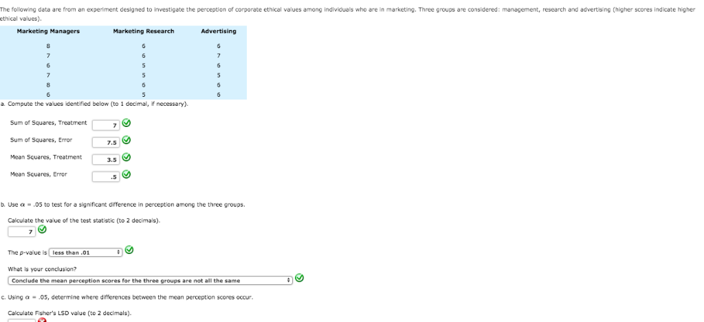 Solved The following data are from an experiment designed to | Chegg.com