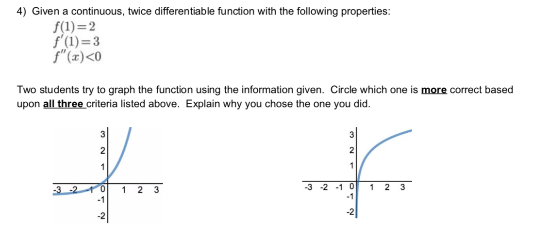 Solved 4) Given a continuous, twice differentiable function | Chegg.com