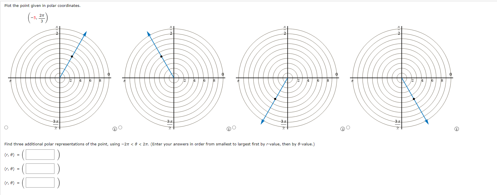 Solved Plot the point given in polar coordinates. (−5,22π) | Chegg.com