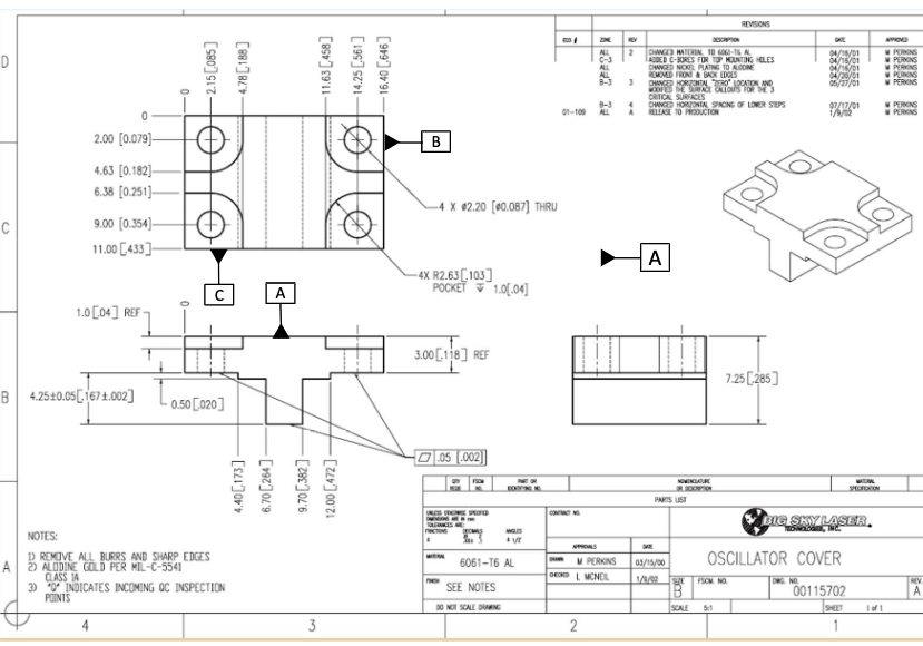 Solved 1) Make the views of the following drawing in the | Chegg.com