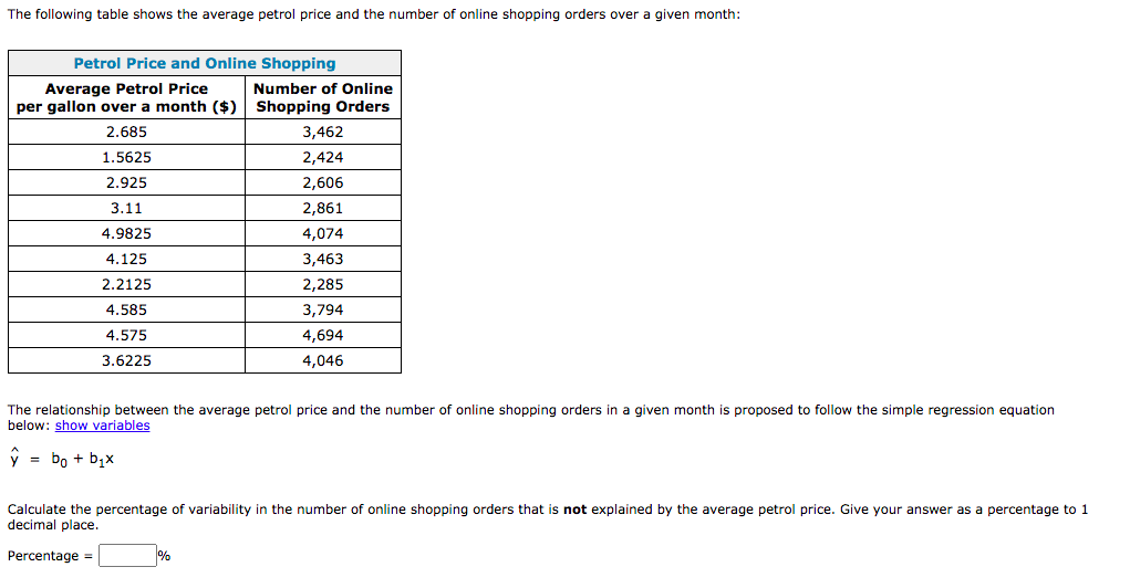 Solved The Relationship Between The Average Petrol Price And | Chegg.com