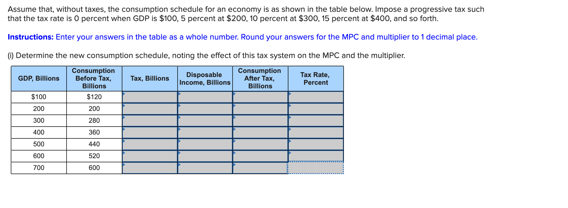 solved-assume-that-without-taxes-the-consumption-schedule-chegg