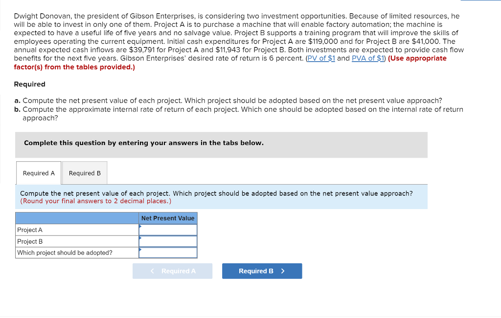 Solved Dwight Donovan, the president of Gibson Enterprises, | Chegg.com