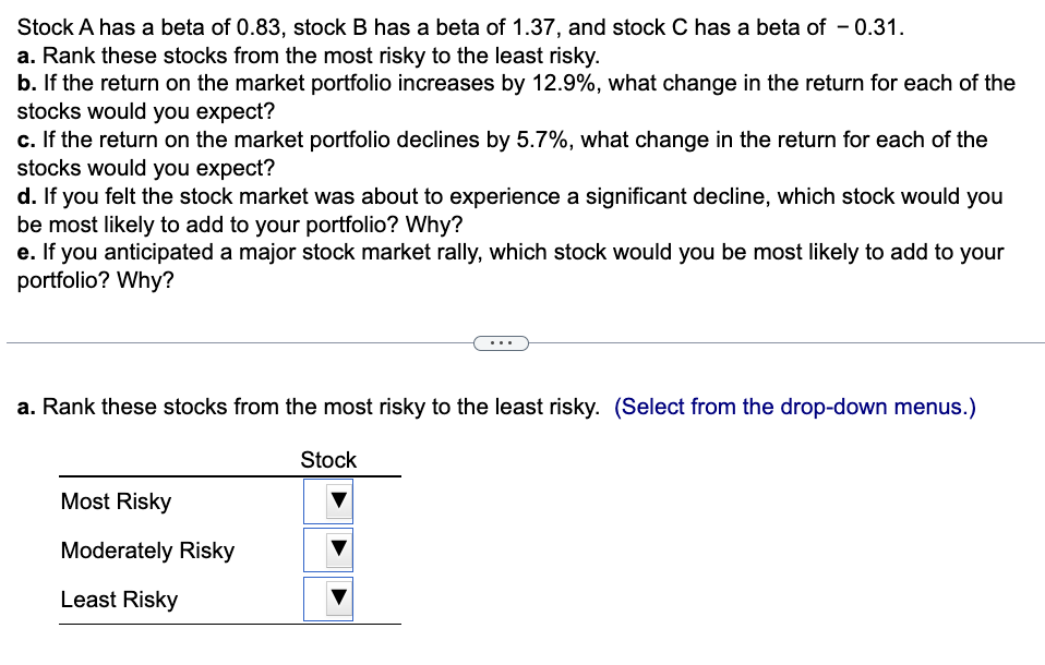 Solved Stock A Has A Beta Of 0.83, Stock B Has A Beta Of | Chegg.com