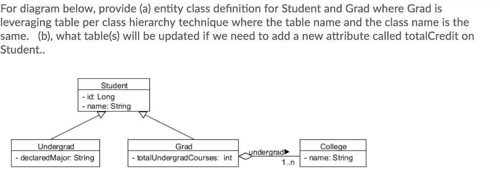 Solved For diagram below, provide (a) entity class | Chegg.com
