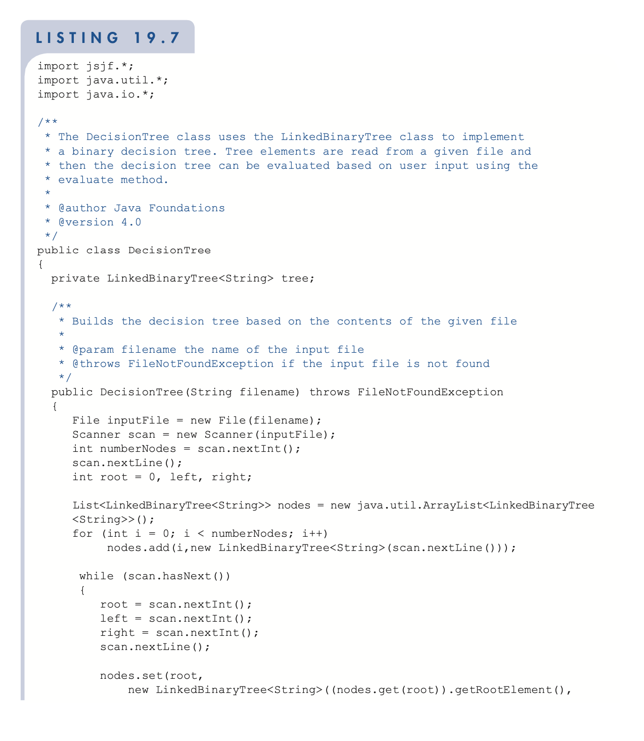 Solved Complete the implementation of a DecisionTree, | Chegg.com