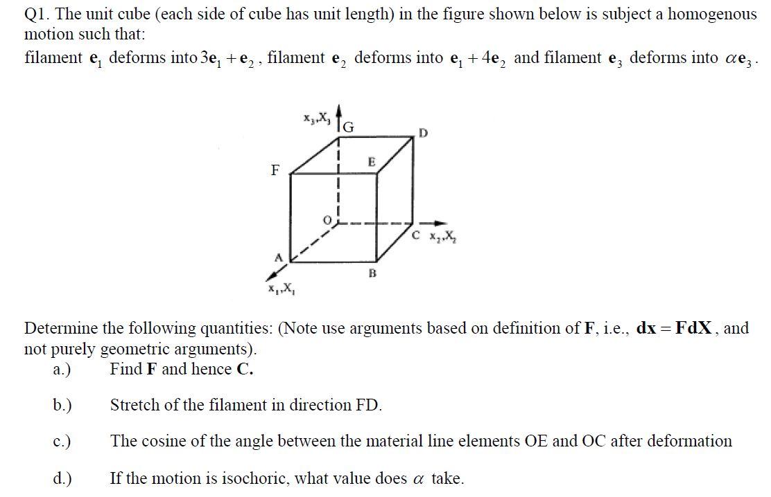 Solved Q1. The unit cube (each side of cube has unit length) | Chegg.com