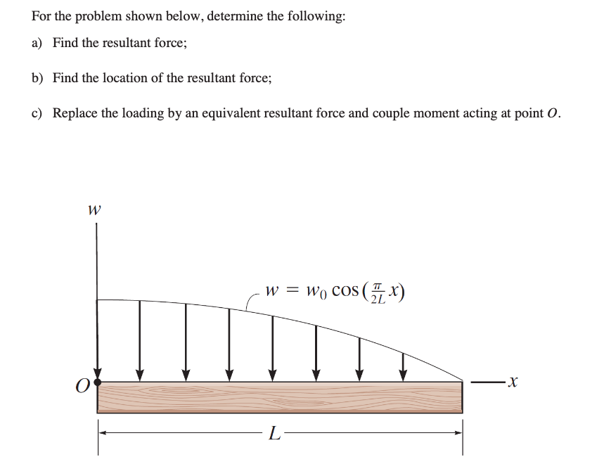 Solved For The Problem Shown Below, Determine The Following: | Chegg.com