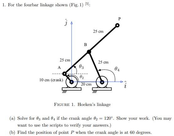 Solved 1. For the fourbar linkage shown (Fig. 1) [5]: Figure | Chegg.com