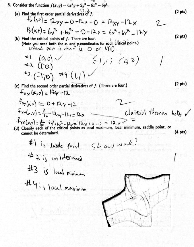 solved-consider-the-function-f-x-y-6x2y-2y3-6x2-6y2-a-chegg