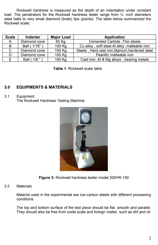 Solved EXPERIMENT ROCKWELL HARDNESS TEST 1.0 OBJECTIVES 1.1