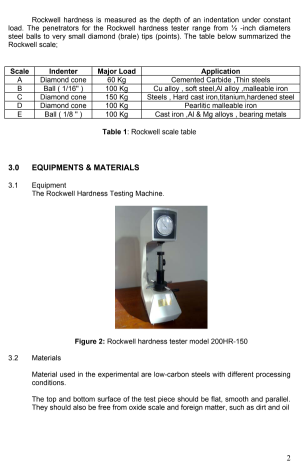 hardness experiment lab report