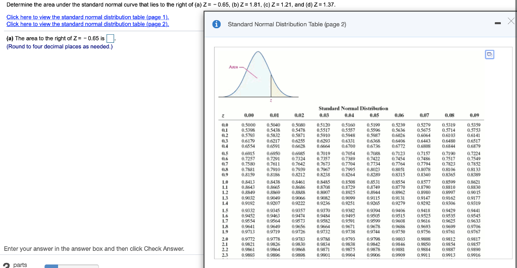 Find the area under store the standard normal curve