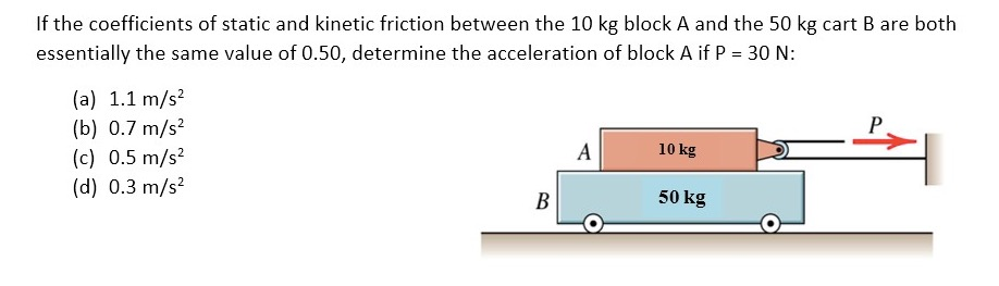 Solved If The Coefficients Of Static And Kinetic Friction Chegg Com