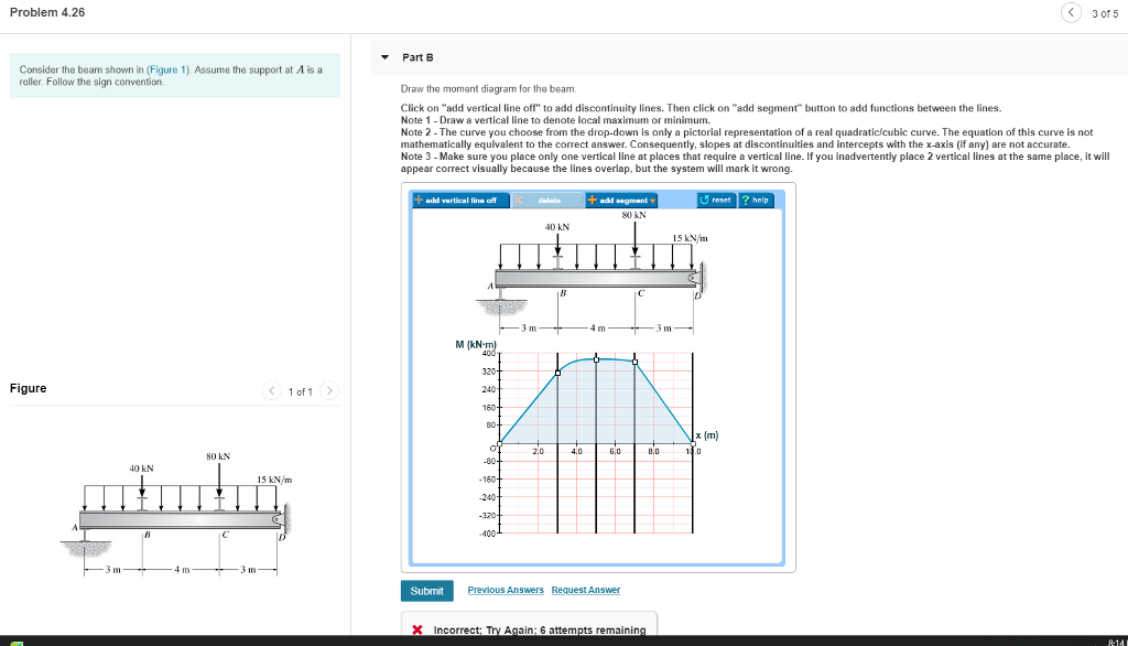 Solved Problem 4.26 3 Of5 Part B Consider The Beam Shown In | Chegg.com