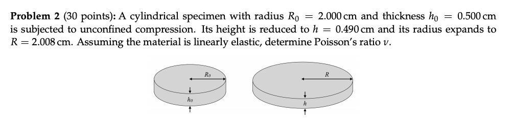 Solved Problem 2 (30 points): A cylindrical specimen with | Chegg.com