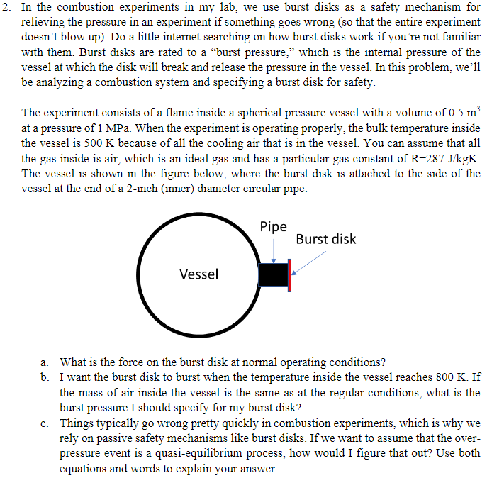 pressure combustion experiments