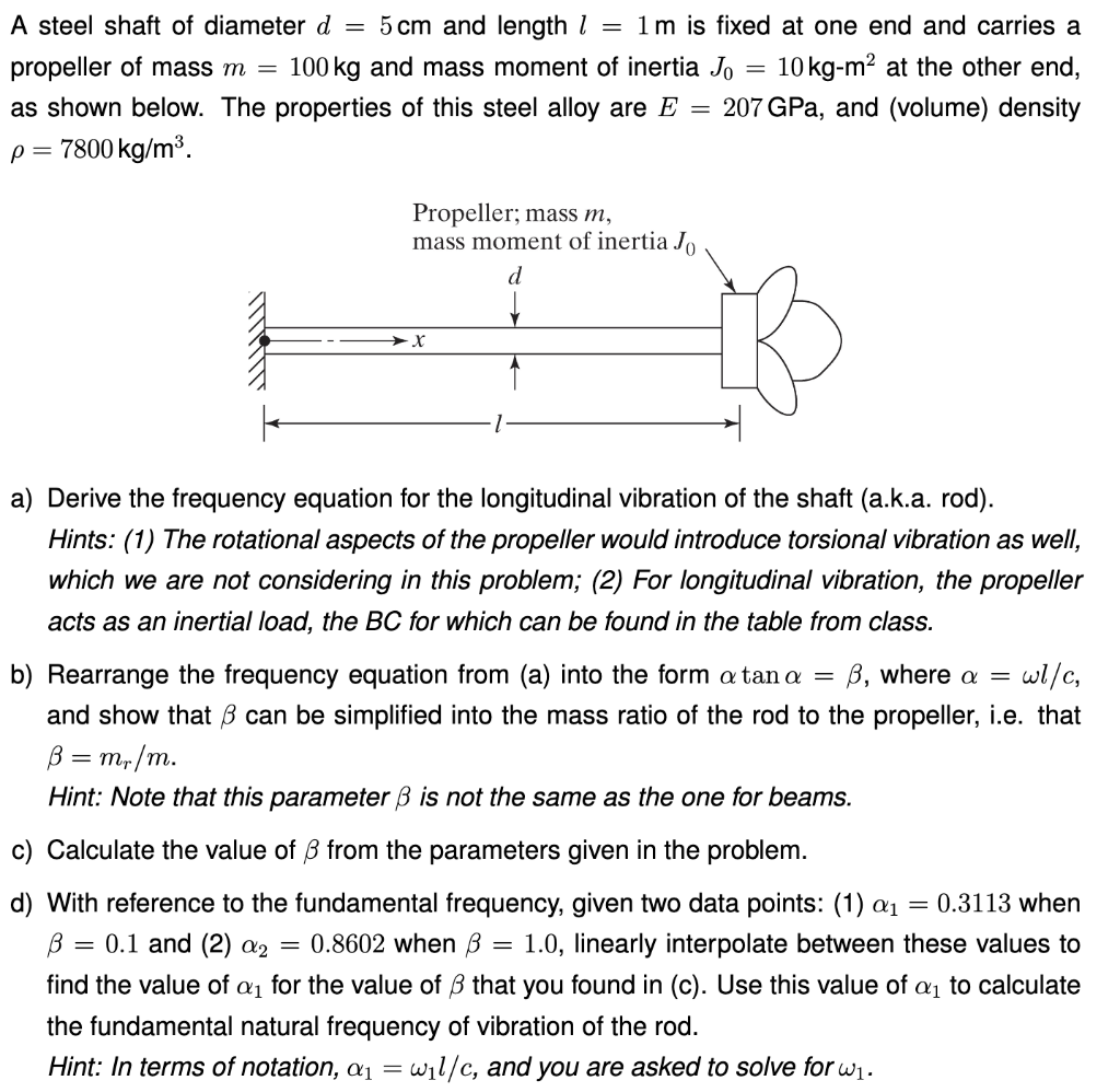 A Steel Shaft Of Diameter D 5 Cm And Length 1 1m Chegg Com
