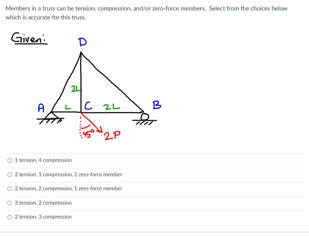 Solved Members in a truss can be tension, compression, | Chegg.com