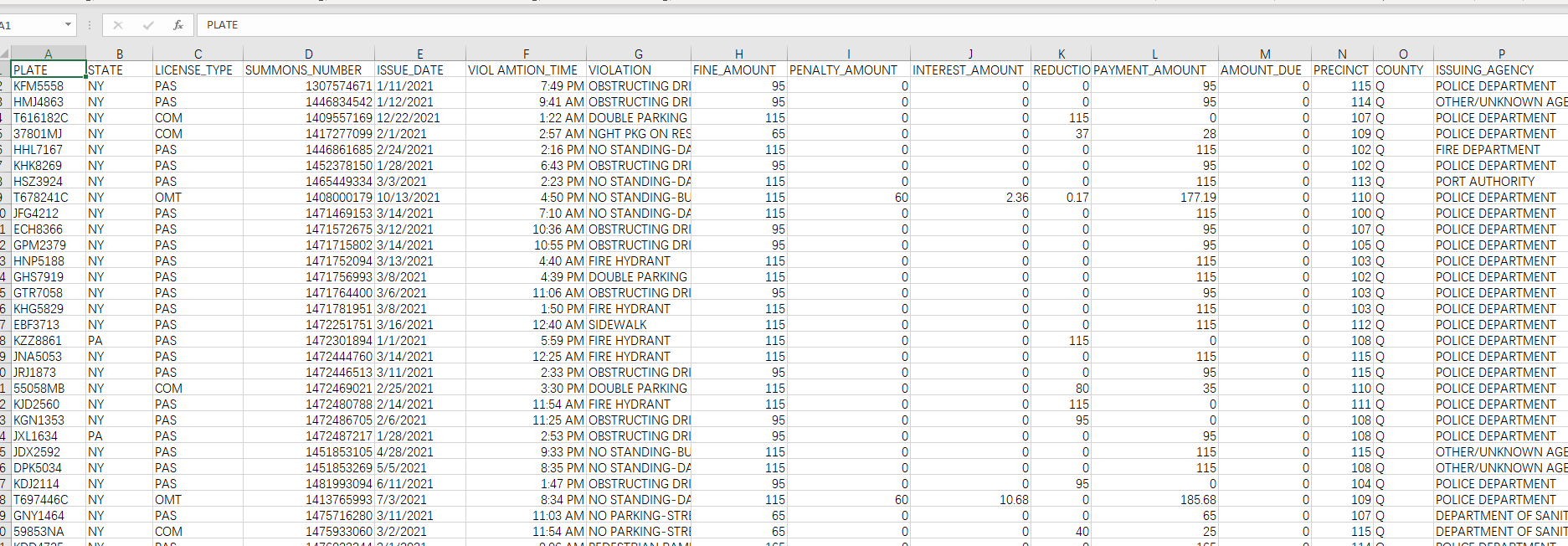 Solved Please design an SQL database by using Oracle | Chegg.com